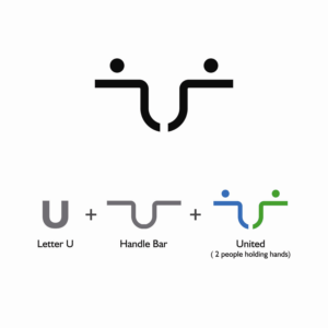 Logo Design by S J for this project | Design: #21800262