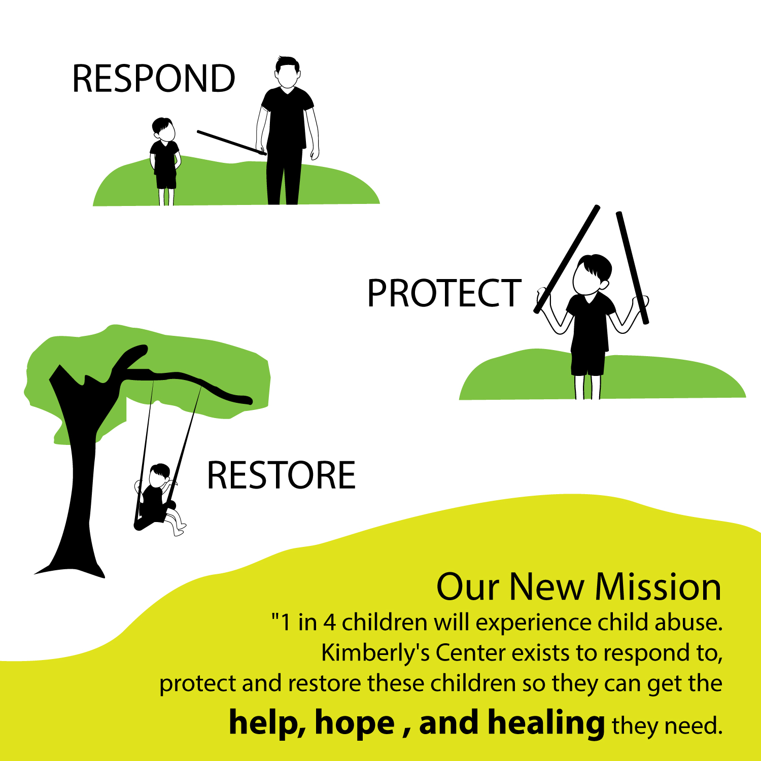 Graphic Design by uk for this project | Design #21664726