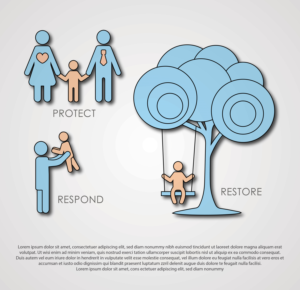 Organization that helps abused kids needs 3 icons designed for website | Diseño Gráfico por Viraj Perera