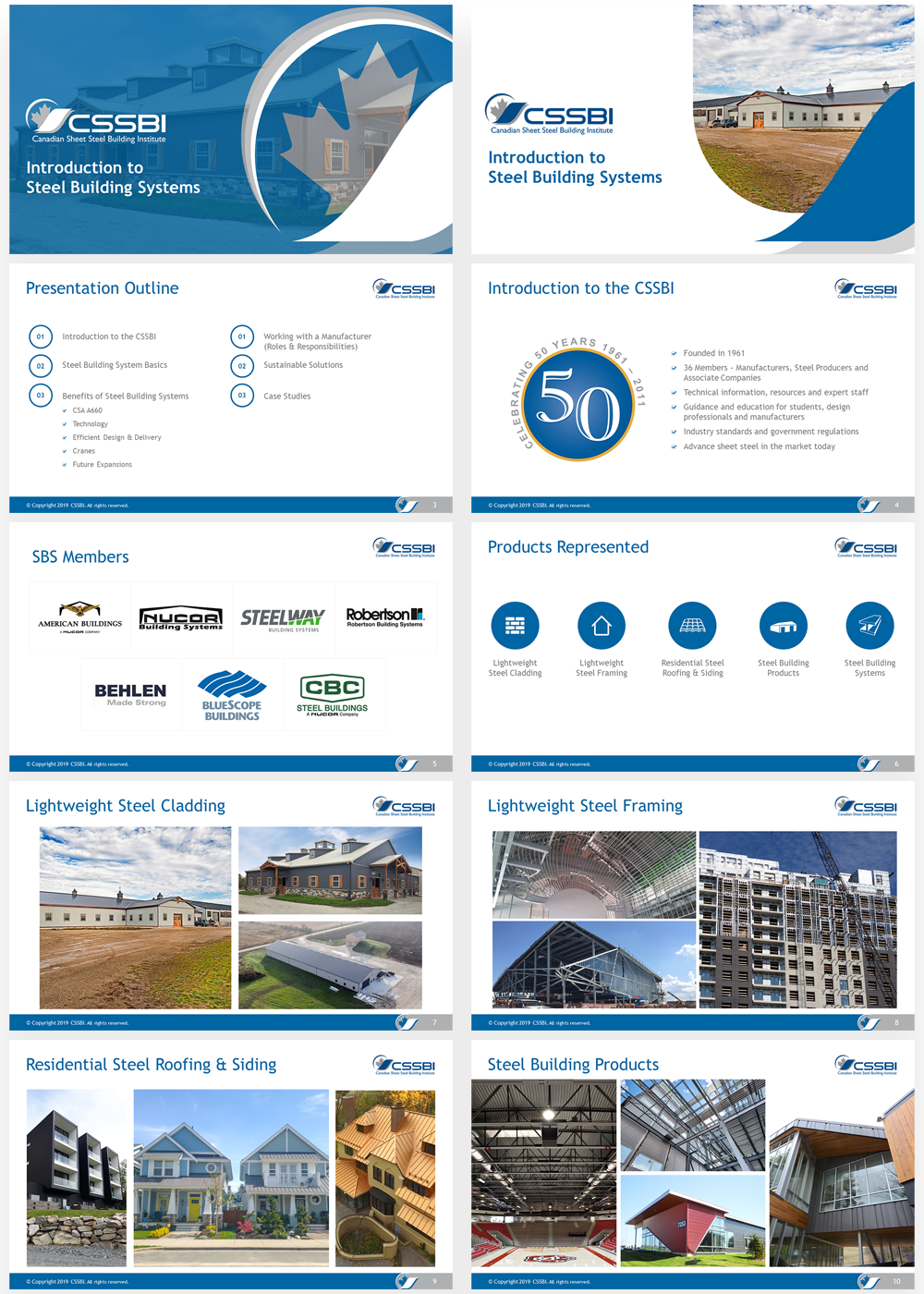 PowerPoint Design by Imazing for this project | Design #21668819