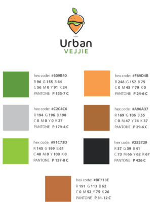 Logo Design by ecorokerz for The Next Idea | Design: #21748531