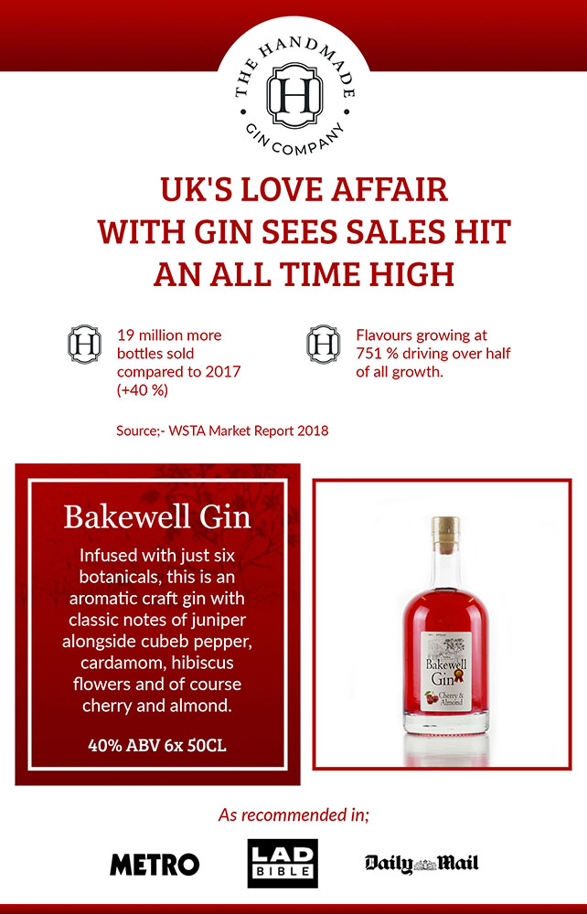Flyer Design by Hiddenmine for The Handmade Gin Company | Design #21700360