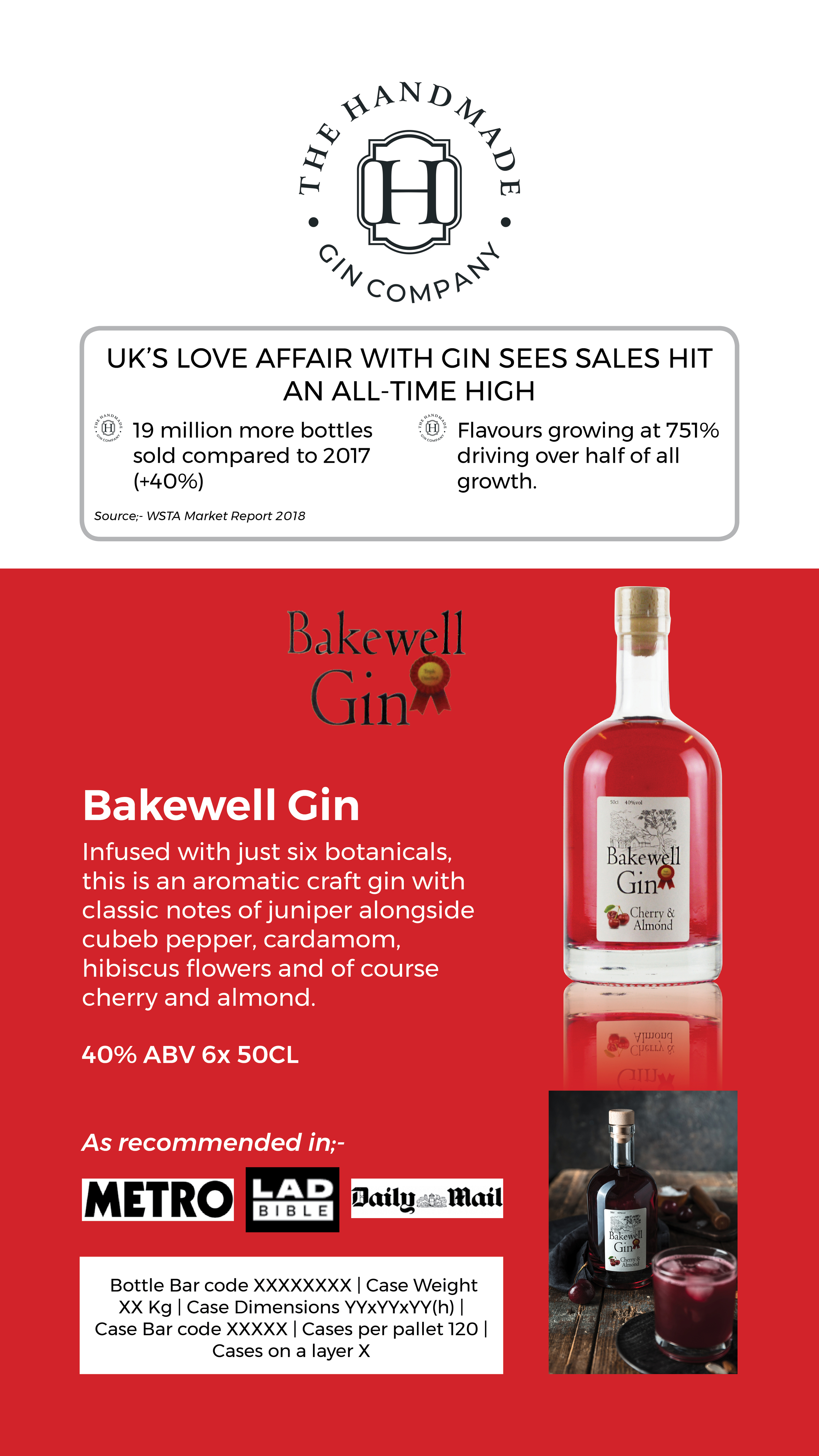 Flyer Design by Creativeadpro for The Handmade Gin Company | Design #21690437