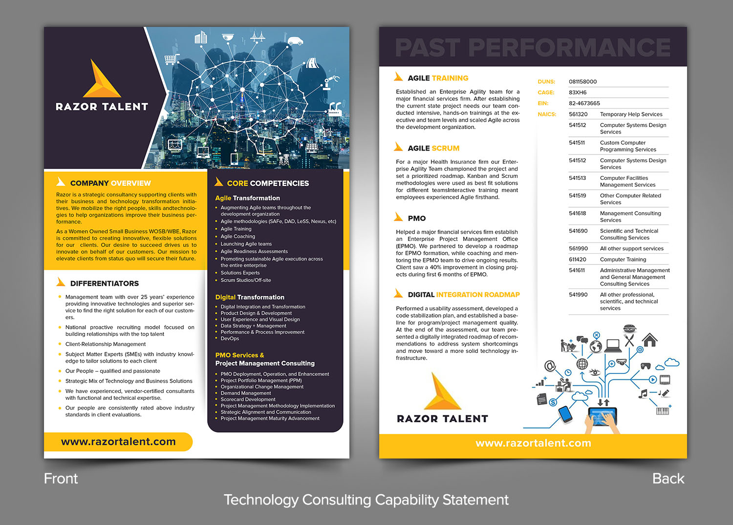 Flyer-Design von ARTOGRAPHY für dieses Projekt | Design #21704858