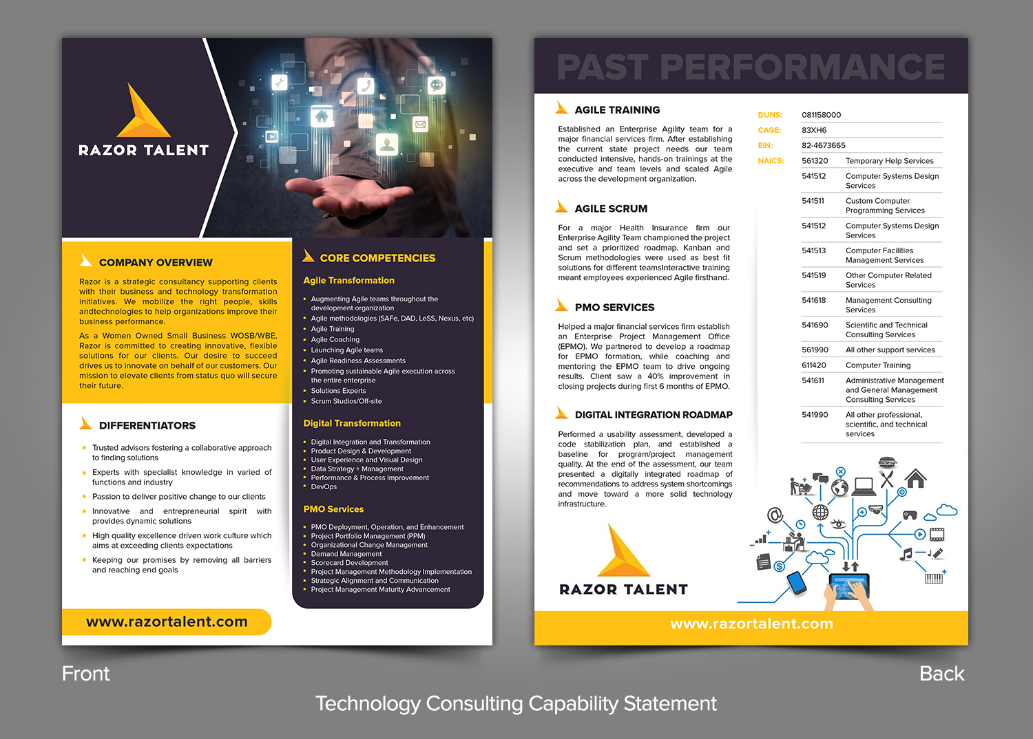 Flyer Design by ARTOGRAPHY for this project | Design #21713468