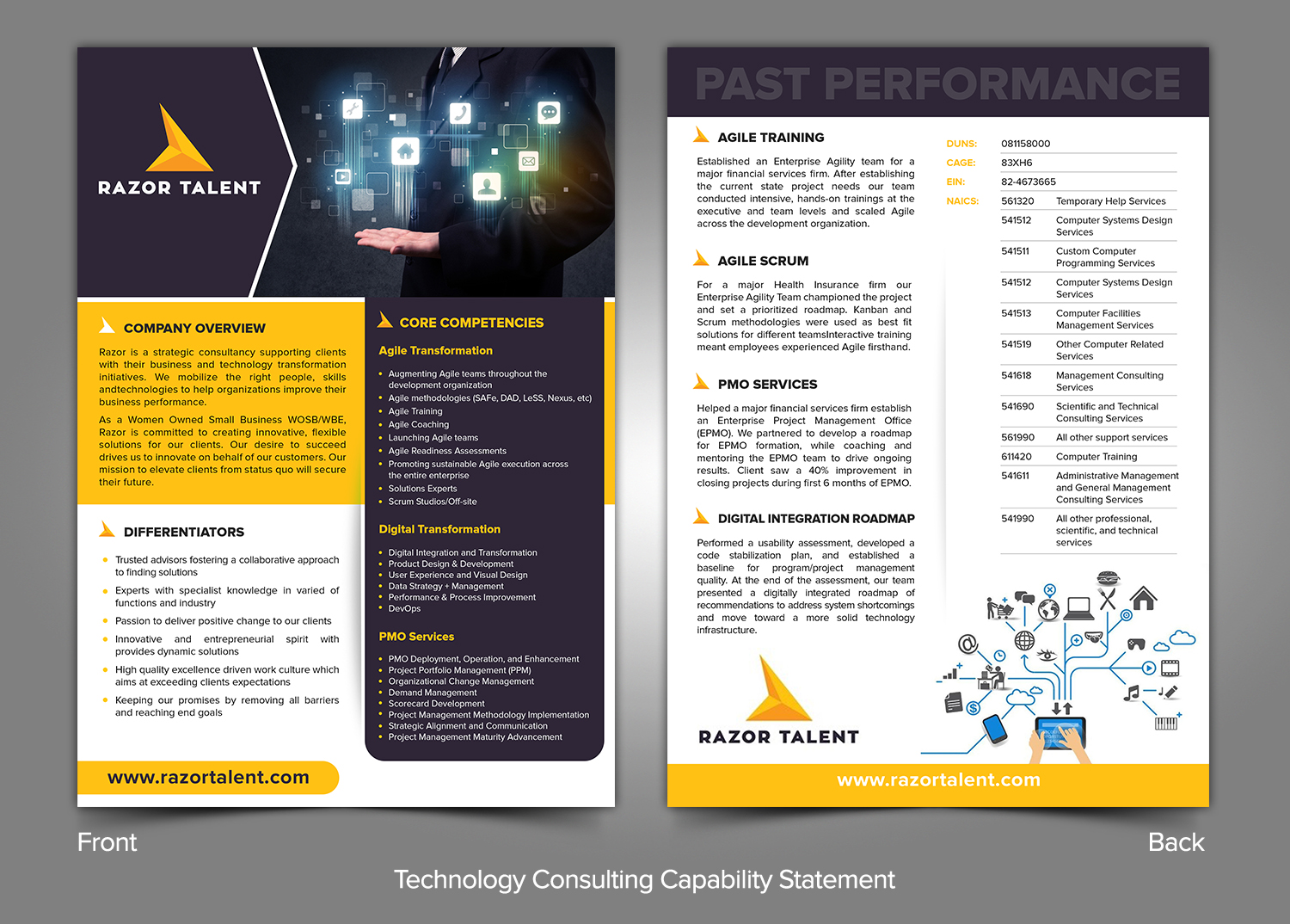 Flyer Design by ARTOGRAPHY for this project | Design #21713469