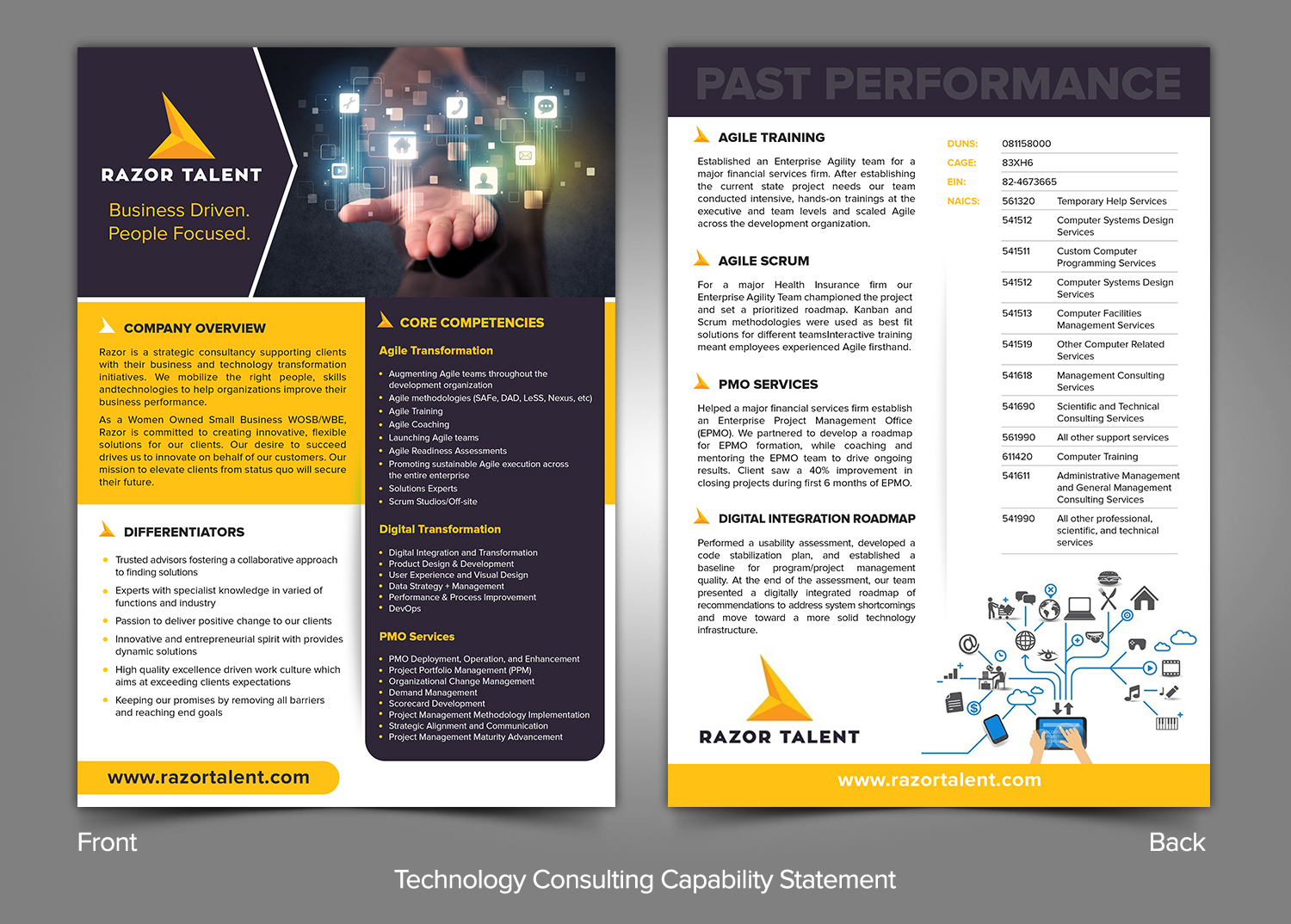 Flyer Design by ARTOGRAPHY for this project | Design #21713917