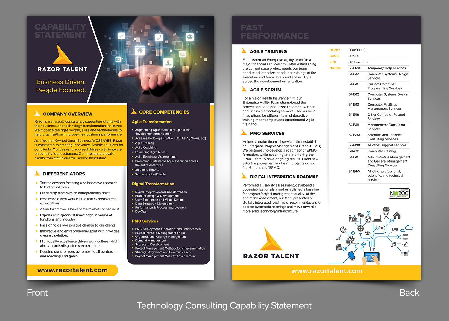 Flyer Design by ARTOGRAPHY for this project | Design #21721443