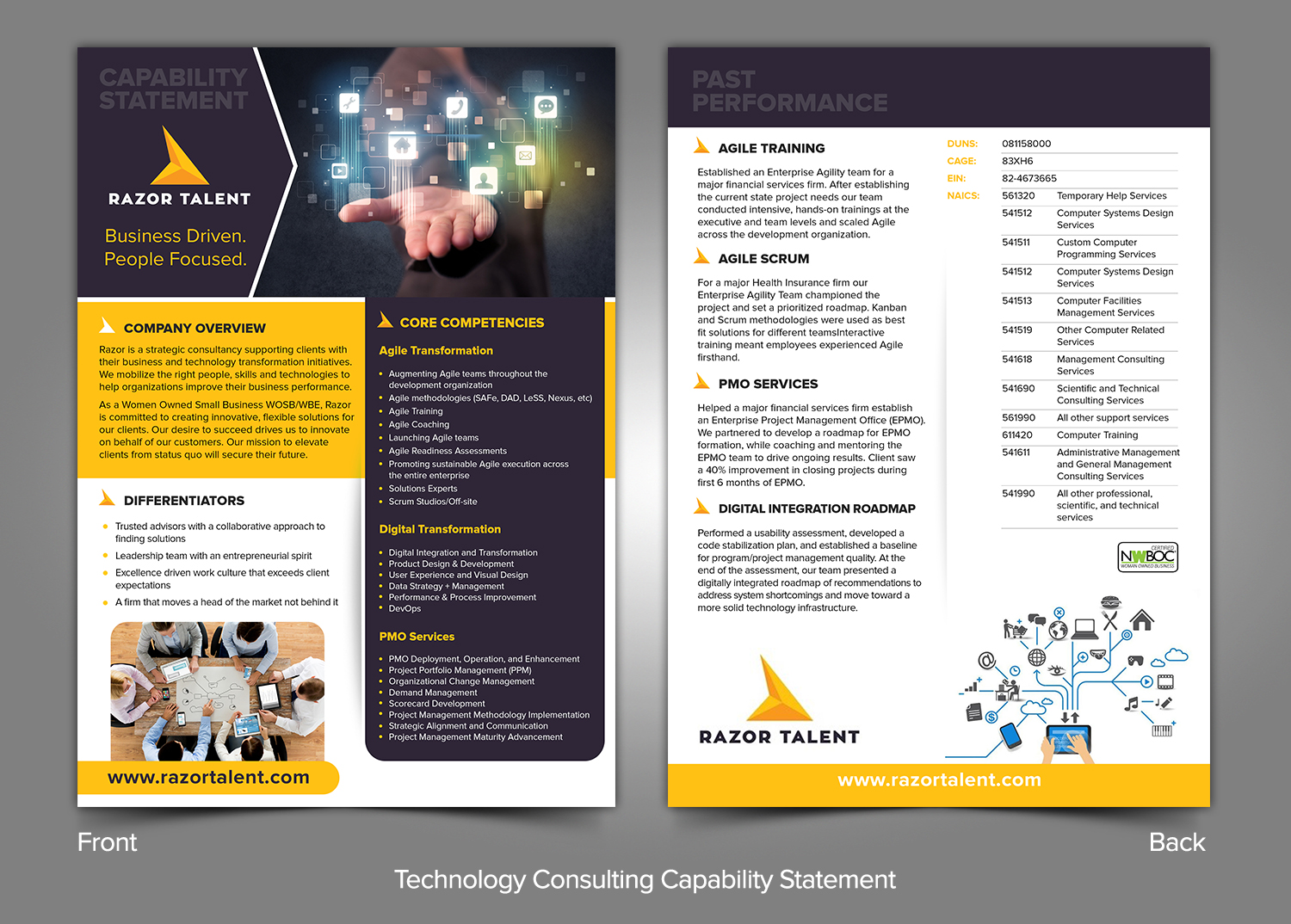 Flyer Design by ARTOGRAPHY for this project | Design #21722722