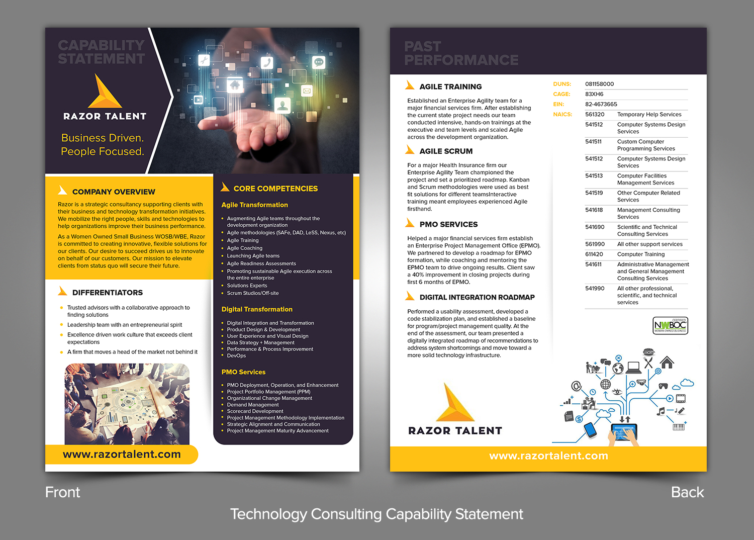 Diseño de Flyer por ARTOGRAPHY para este proyecto | Diseño #21722723