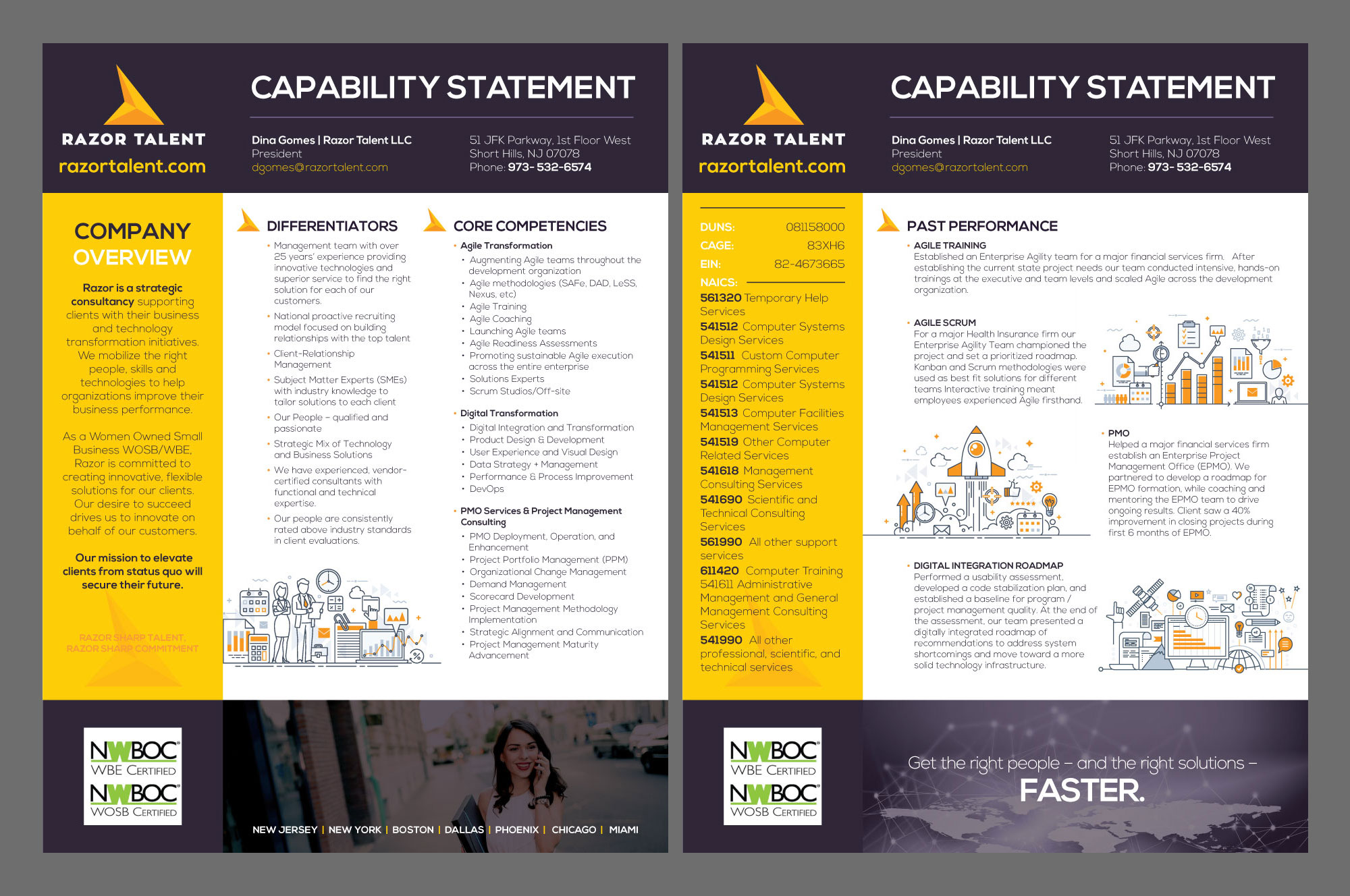 Flyer Design by elenaivanova for this project | Design #21695592