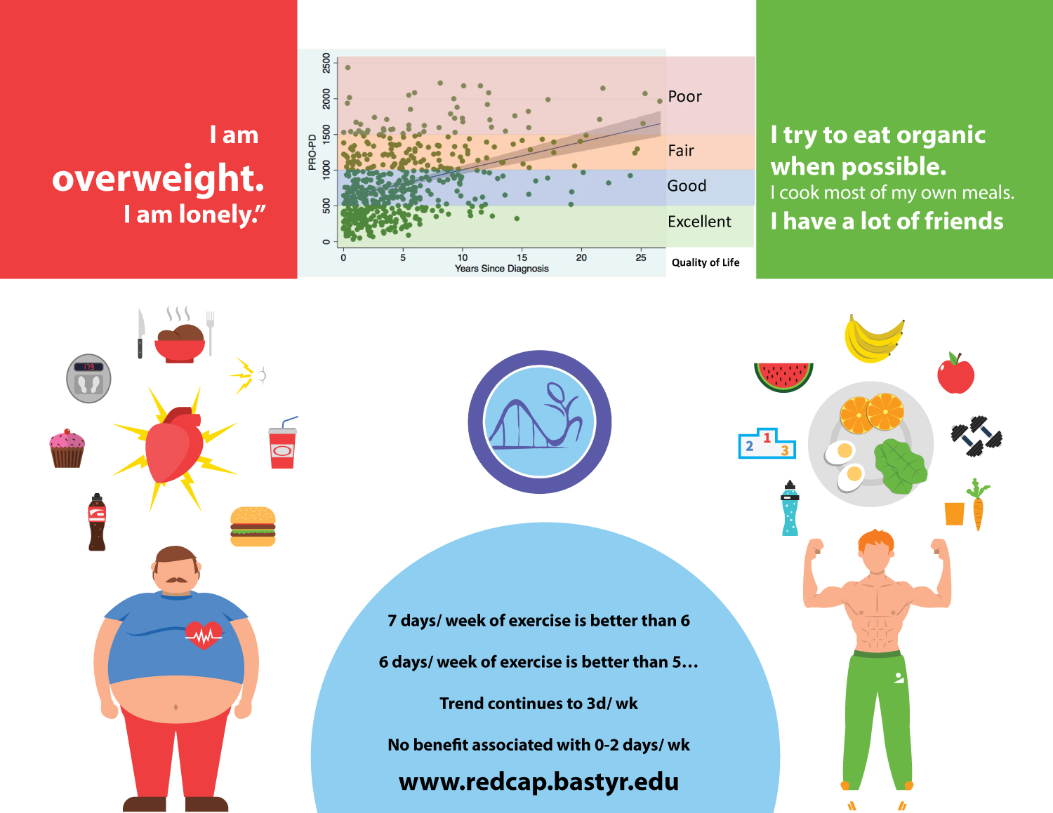 Infografik-Design von uk für dieses Projekt | Design #21702870