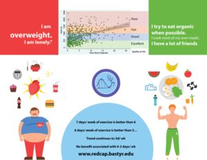 Infographic Design by uk