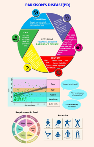 Design Infographie par Big Design Group pour ce projet | Design : #21719959