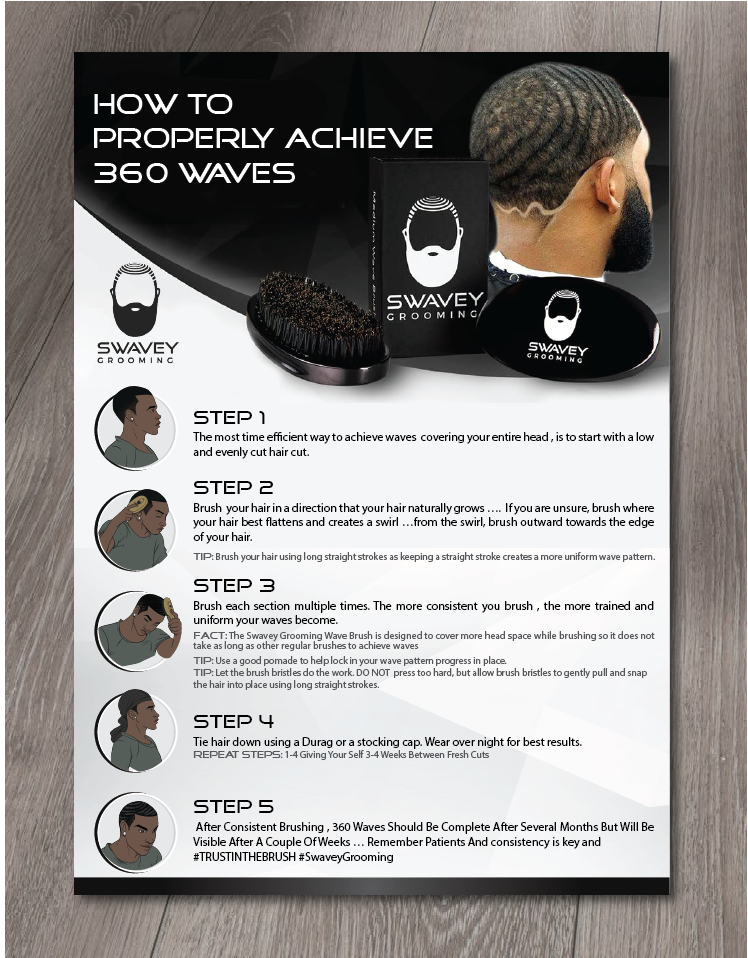 Design de Flyer par alex989 pour ce projet | Design #21701353