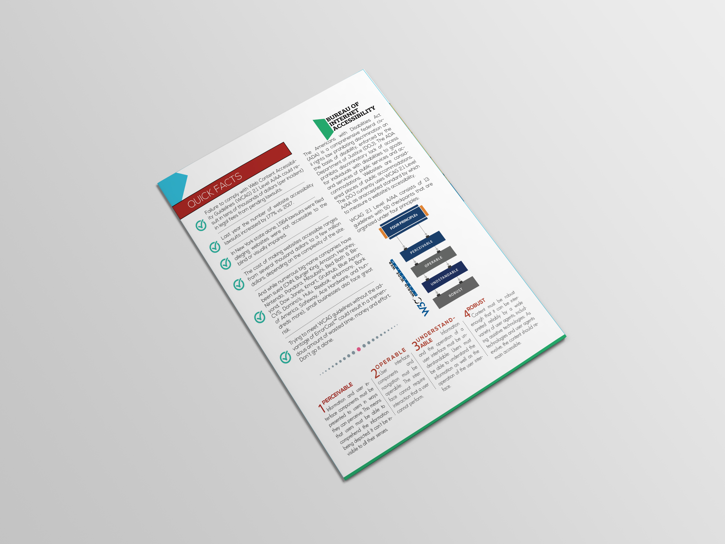 Diseño de Brochure por Pranab S. para Accessibility Now | Diseño #21817057