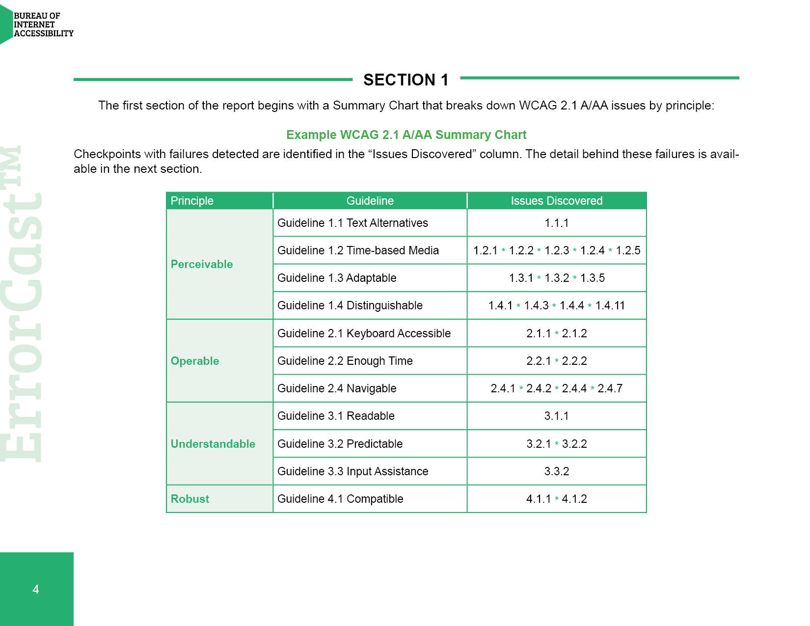 Diseño de Brochure por Sheingart para Accessibility Now | Diseño #21713642