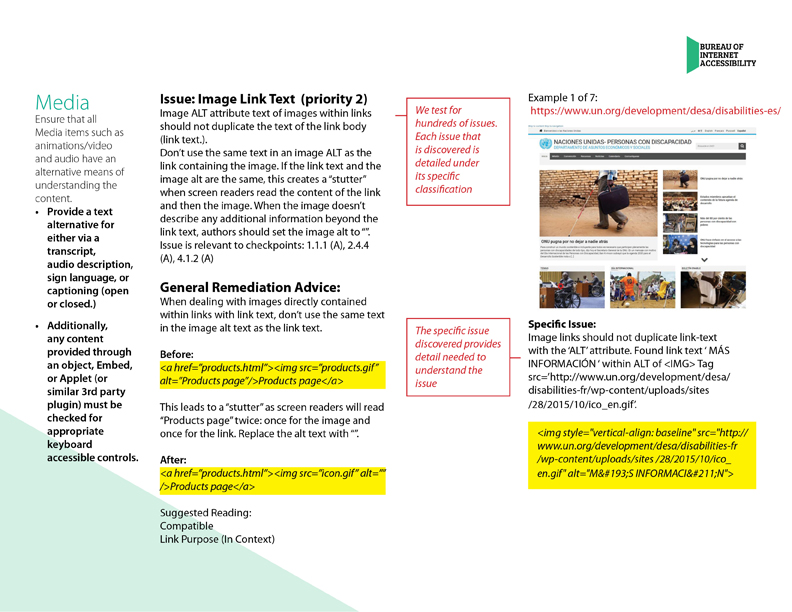 Diseño de Brochure por eleven para Accessibility Now | Diseño #21749550
