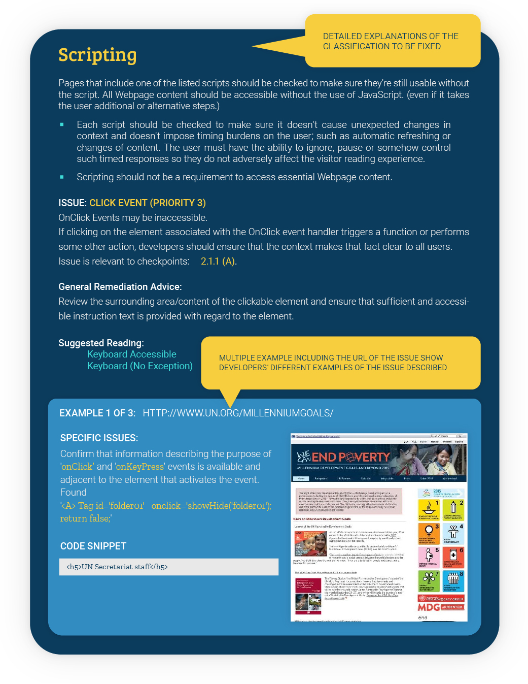 Diseño de Brochure por Azmat-ullah para Accessibility Now | Diseño #21776062