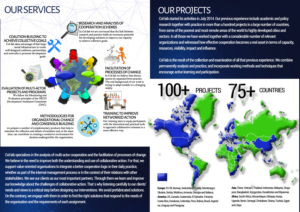 Design a cool print brochure for an NGO /  Give your work a global impact!! | Flyer-Design von AnneWanjiku