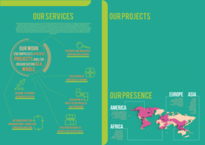 Diseño de Flyer por Happy Box para este proyecto | Diseño: #21728071