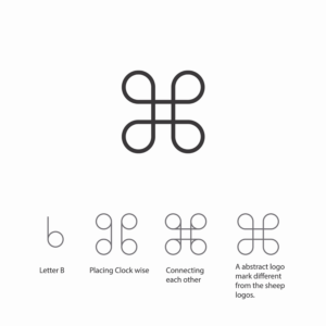 Logo Design by S J for this project | Design: #21761573