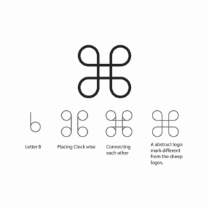 Logo Design by S J for this project | Design: #21761659