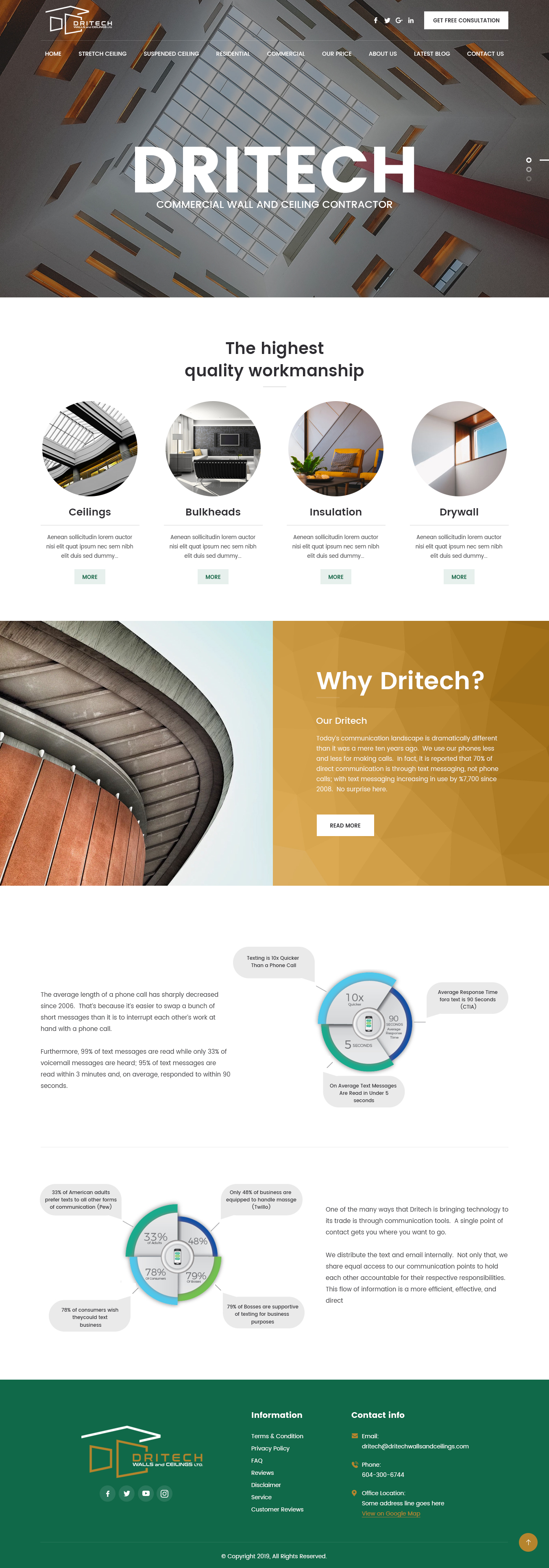 Web Design by syrwebdevelopment for this project | Design #21761182