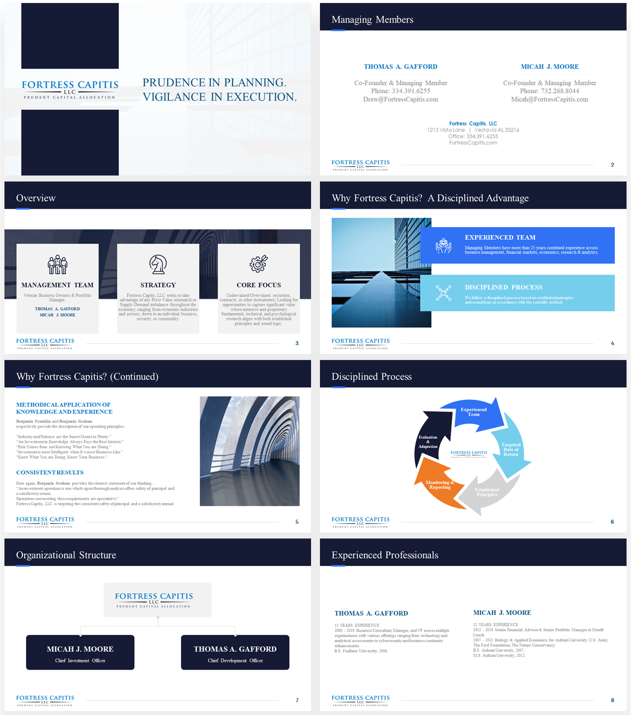 PowerPoint Design by Imazing for Four Dimensional Capital LLC | Design #21731395