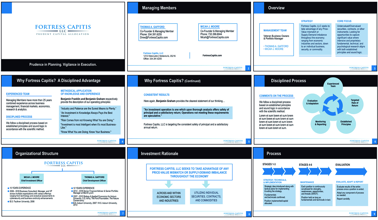 PowerPoint Design by aloysioxavier for Four Dimensional Capital LLC | Design #21756744