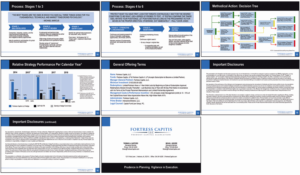 Diseño de PowerPoint por aloysioxavier para Four Dimensional Capital LLC | Diseño #21756745