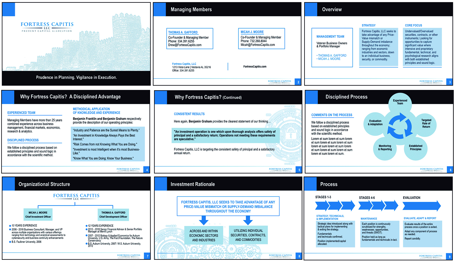PowerPoint Design by aloysioxavier for Four Dimensional Capital LLC | Design #21764176