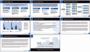 PowerPoint Design by aloysioxavier for Four Dimensional Capital LLC | Design: #21764177