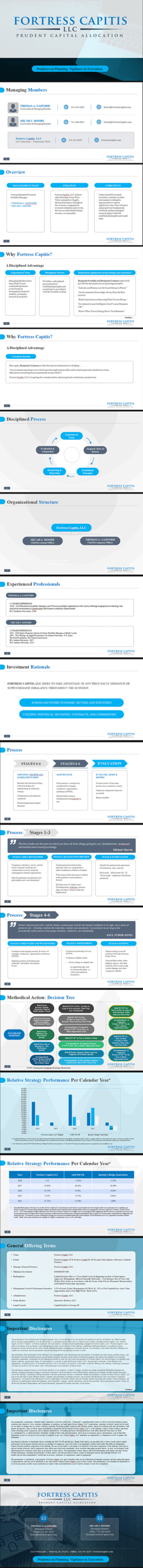 Diseño de PowerPoint por idezign2017 para Four Dimensional Capital LLC | Diseño #21723874