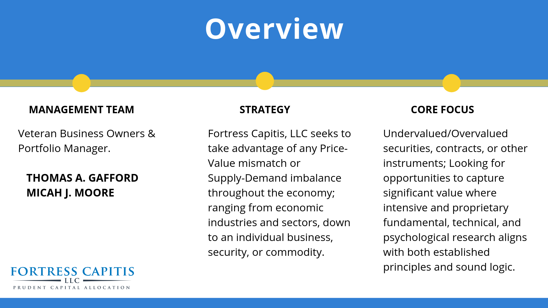 PowerPoint Design by monishaimmans rinu for Four Dimensional Capital LLC | Design #21758518