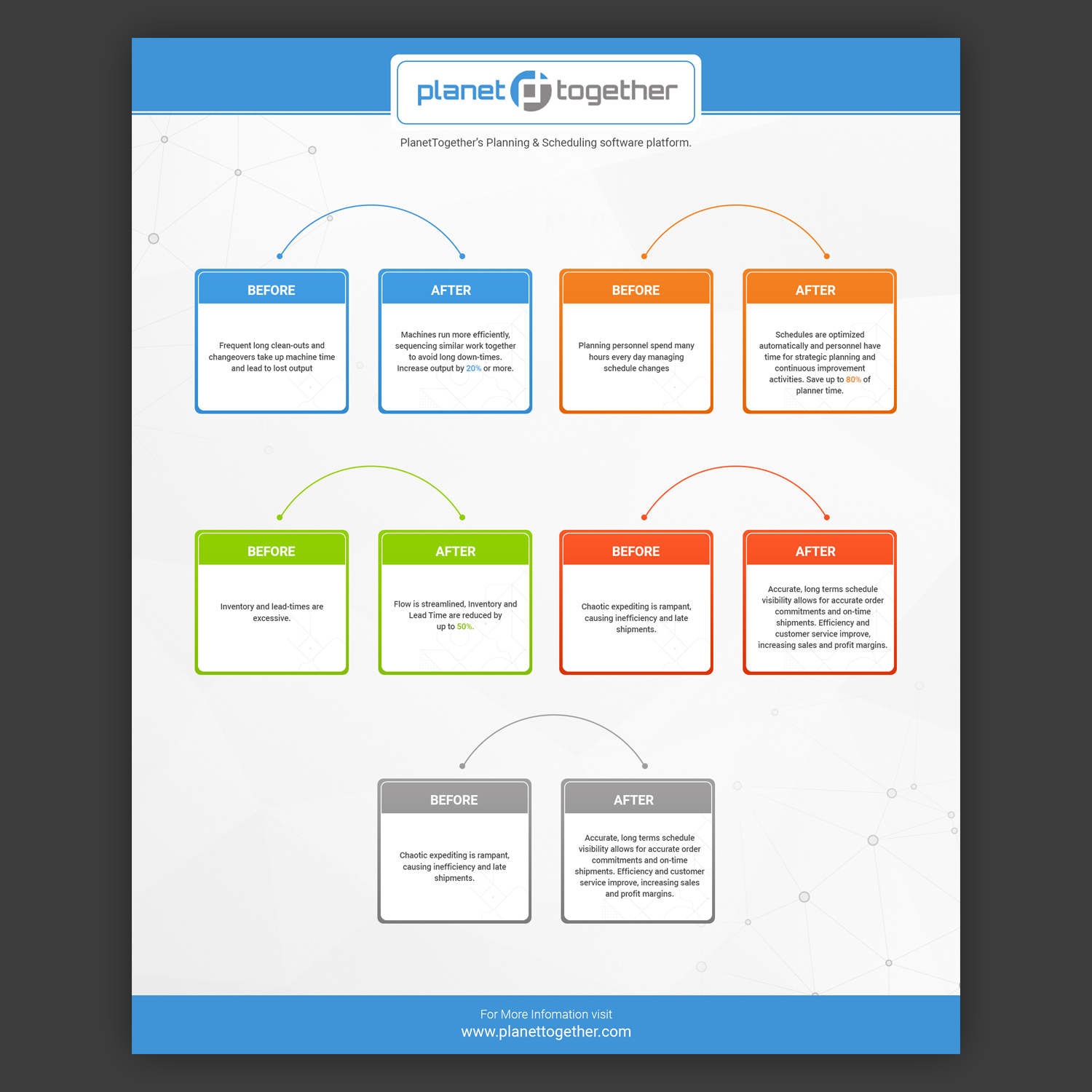 Grafik-Design von Pd Work für PlanetTogether | Design #21724136