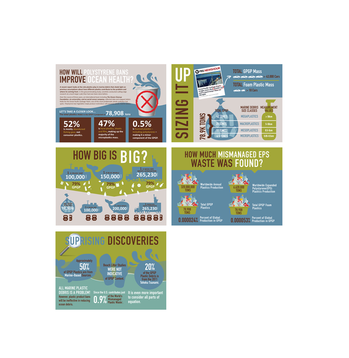 Grafik-Design von Phouii für EPS-IA | Design #21757207