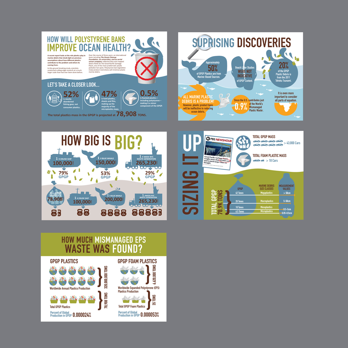 Grafik-Design von Phouii für EPS-IA | Design #21768662