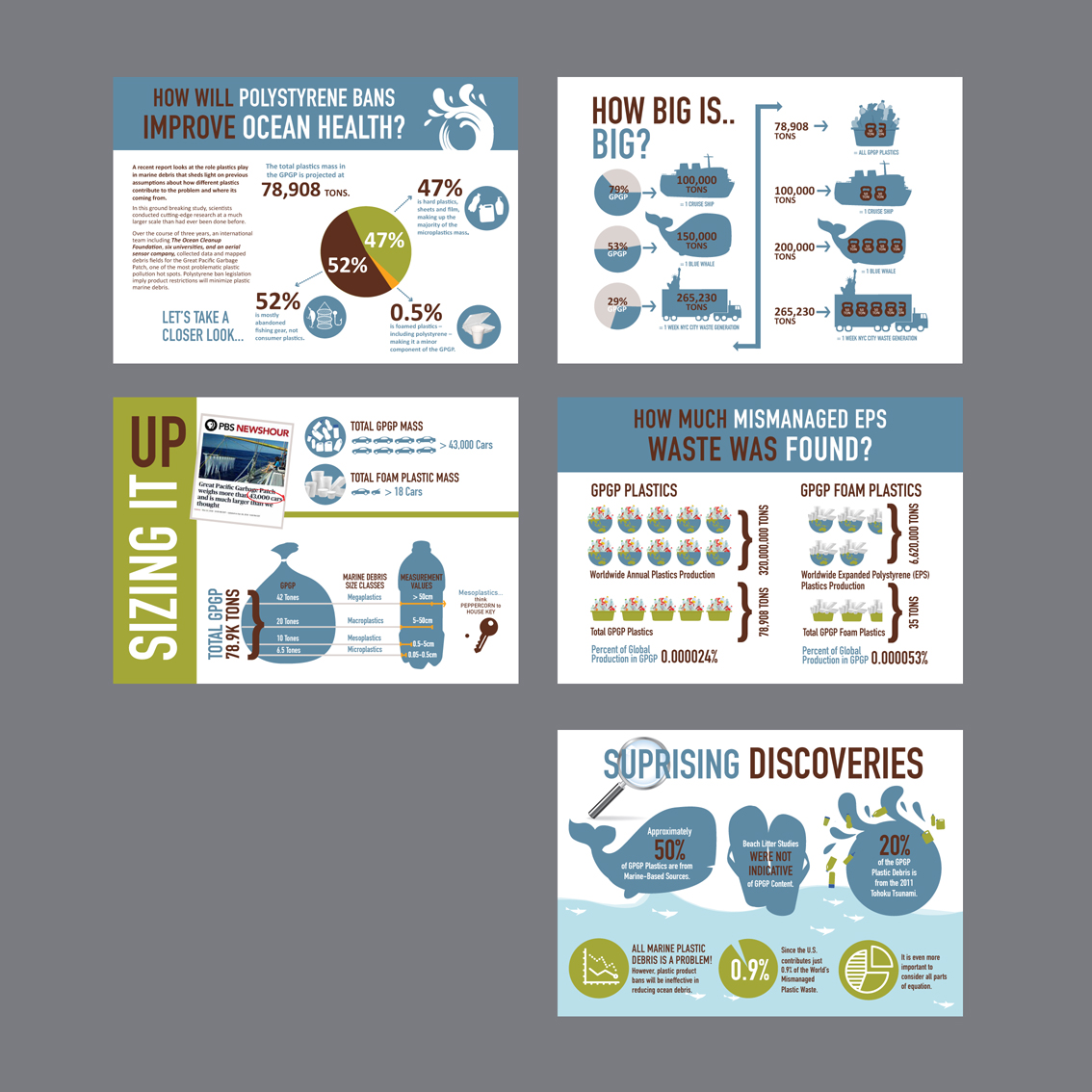 Graphic Design by Phouii for EPS-IA | Design #21772320