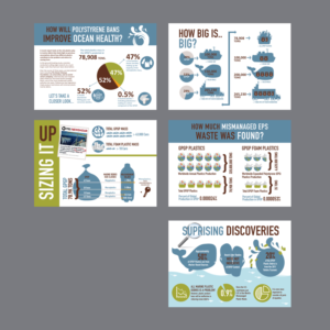 Environmental Plastics Infographic on Marine Debris | Grafik-Design von Phouii