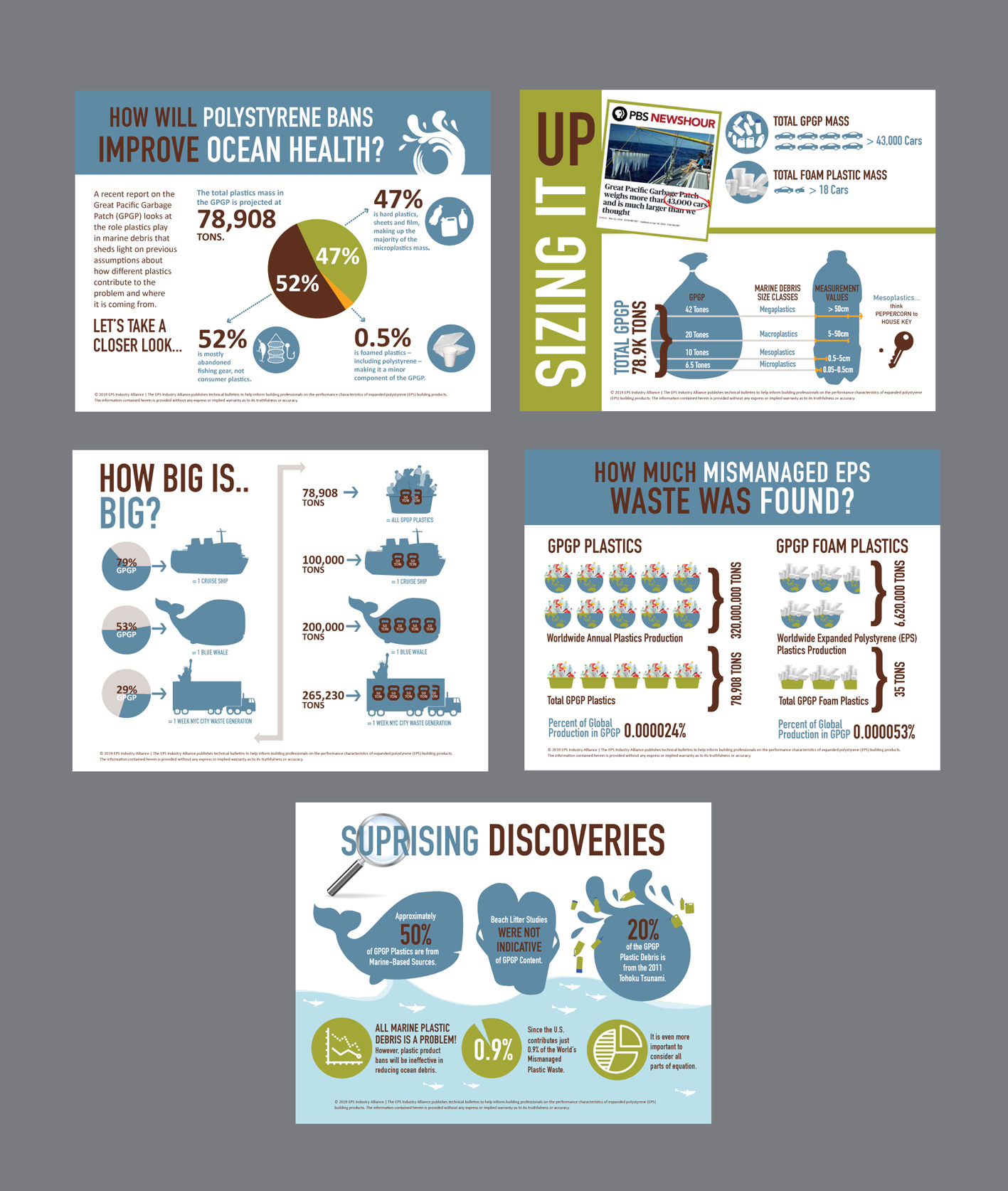 Graphic Design by Phouii for EPS-IA | Design #21776338