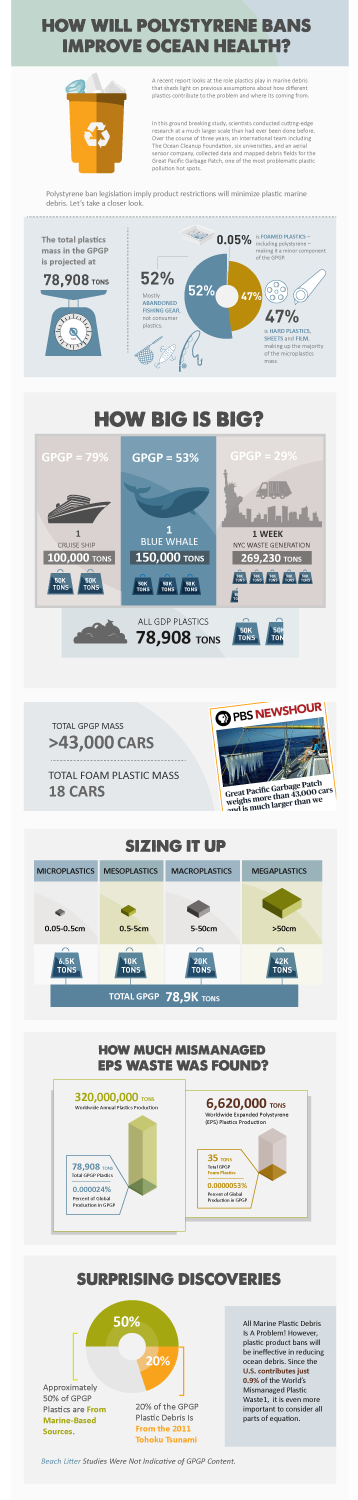 Grafik-Design von DesignGenie für EPS-IA | Design #21764229