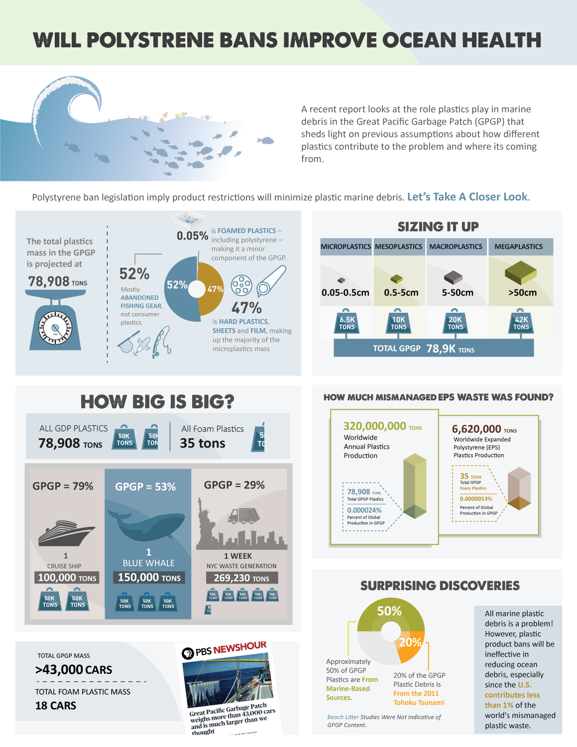 Grafik-Design von DesignGenie für EPS-IA | Design #21772988