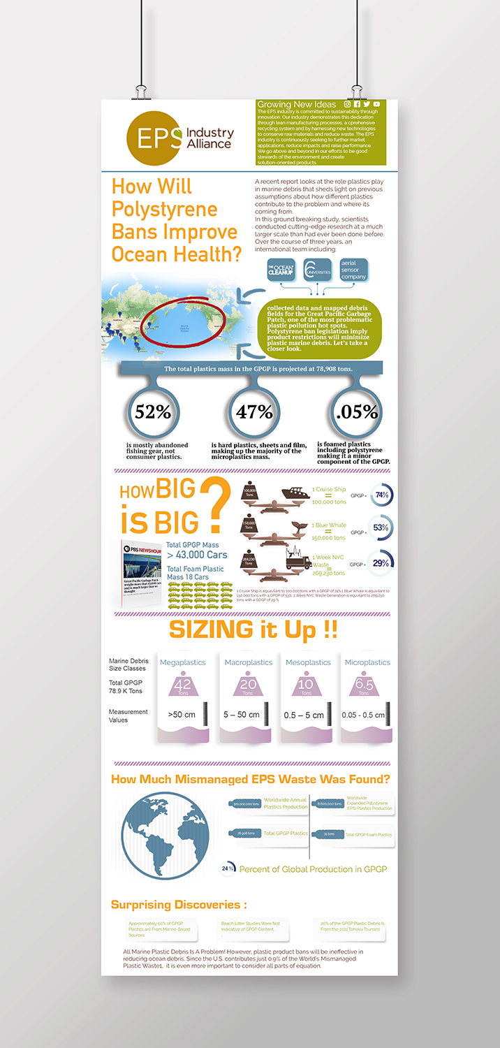 Graphic Design by Kareem Afifi for EPS-IA | Design #21767011