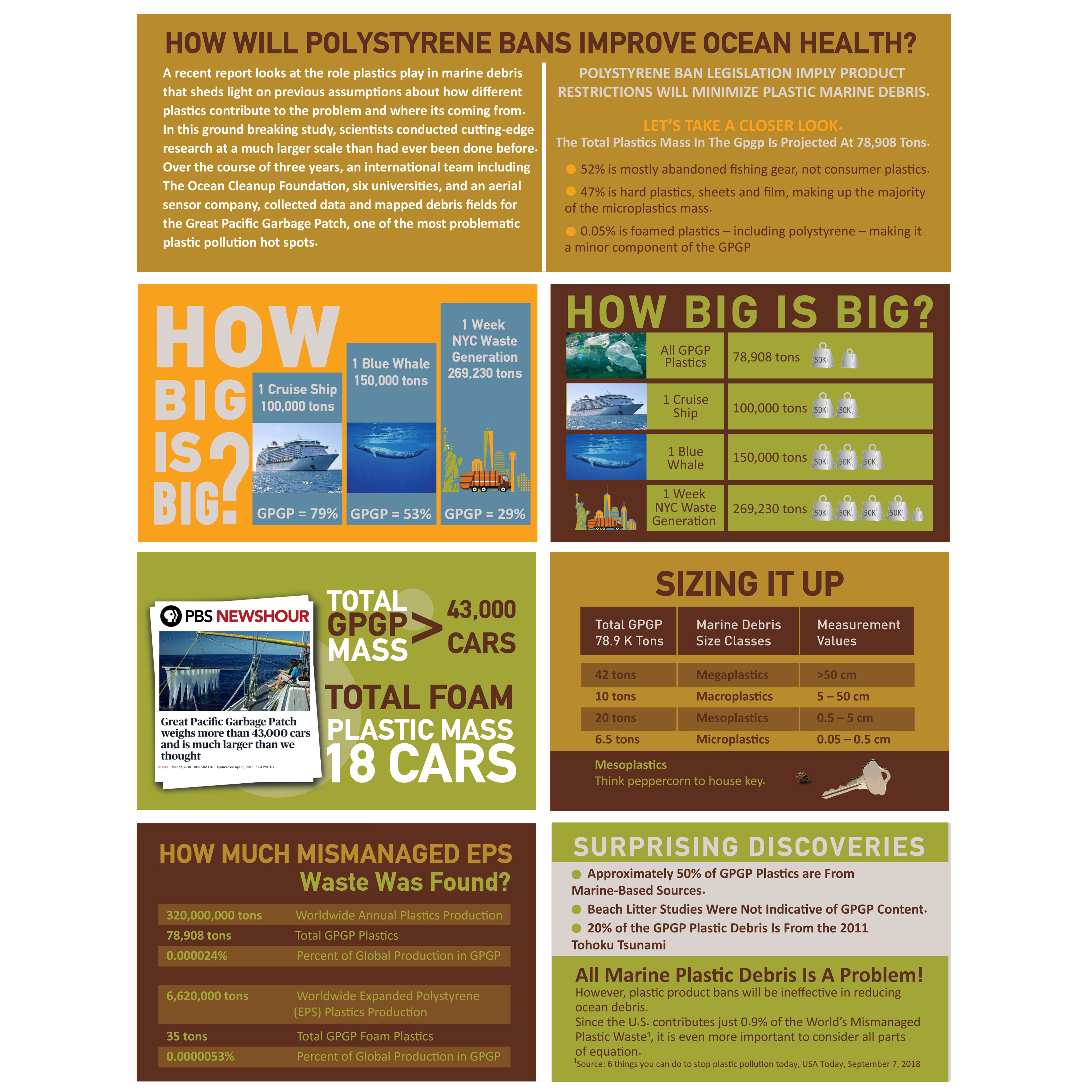 Graphic Design by ANNA ki for EPS-IA | Design #21771564