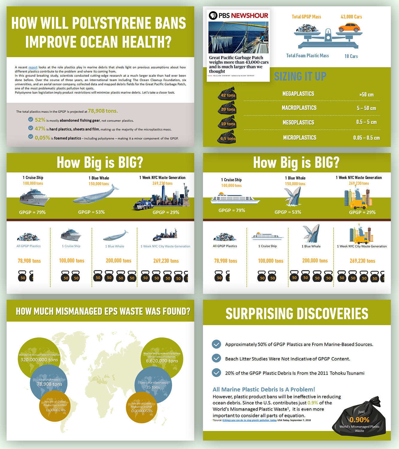 Grafik-Design von IndreDesign für EPS-IA | Design #21737571