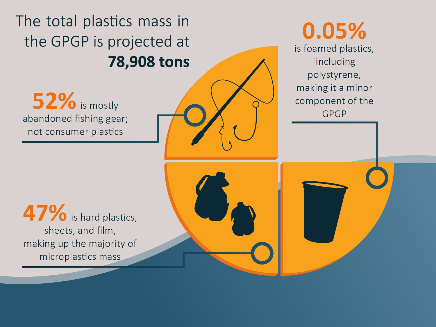 Grafik-Design von Amontillado für EPS-IA | Design #21739267