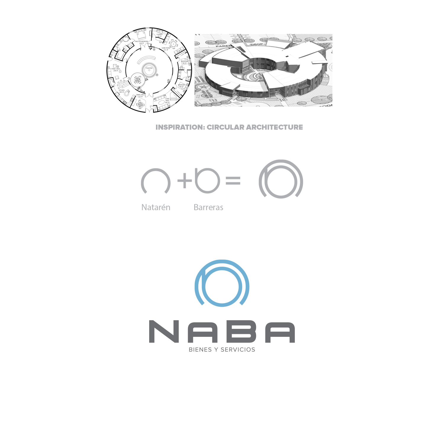 Logo Design by rls for NABA BIENES Y SERVICIOS SA DE CV | Design #21731788