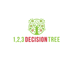 Diseño de Logo por marktirumph555