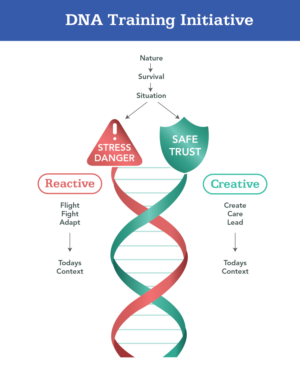 Infographic Design by yadunath for this project | Design: #21804619